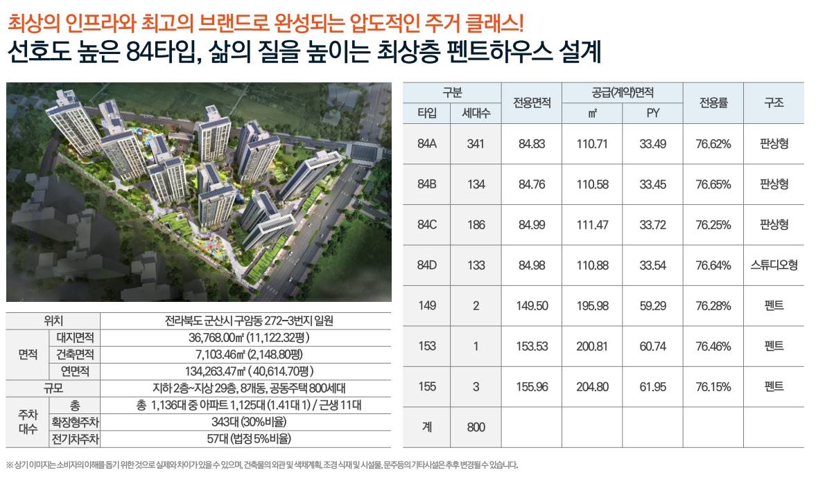 이편한세상 군산 디오션루체 (5).jpg